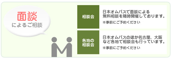 面談によるご相談