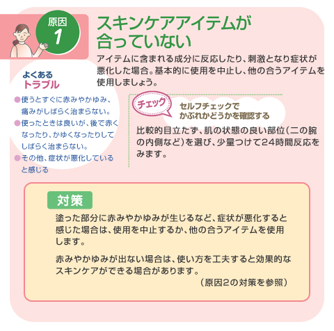 スキンケアアイテムが合っていない