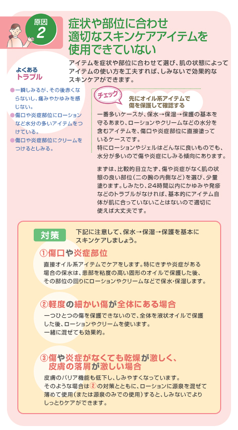 症状や部位に合わせ適切なスキンケアアイテムを使用できていない