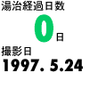 湯治経過日数0日