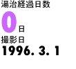 湯治経過日数0日