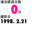 湯治経過日数0日