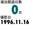 湯治経過日数0日