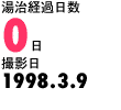 湯治経過日数0日